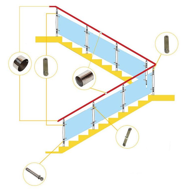 Murah.. Tangga Stenlis 85Cm Railing Tangga Kaca Stainless Sus 201