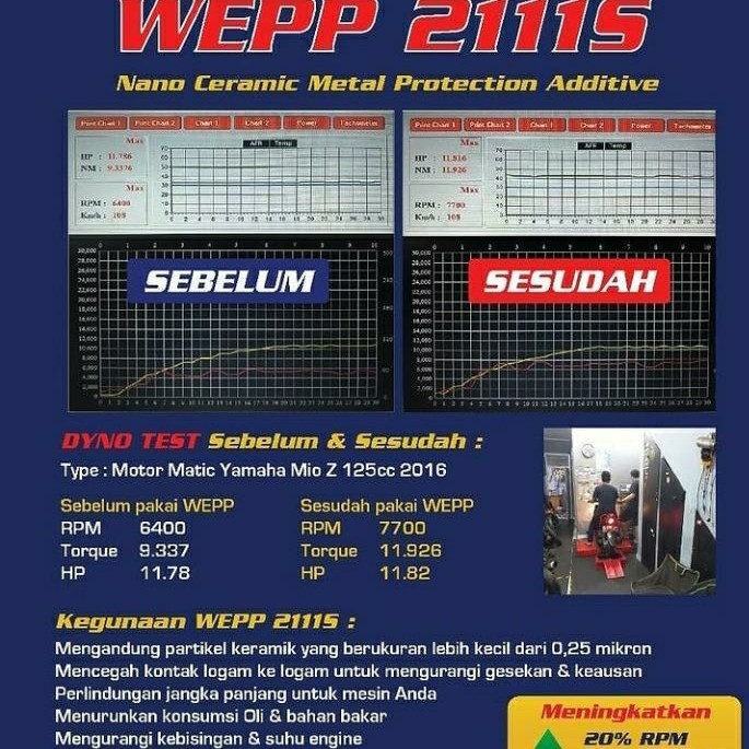 (Allthebest) WEPP 2111S Ceramic Engine Protection