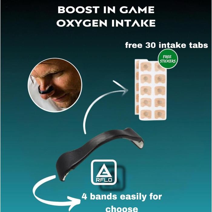 Airflow Max- Magnetic Nasal Strip