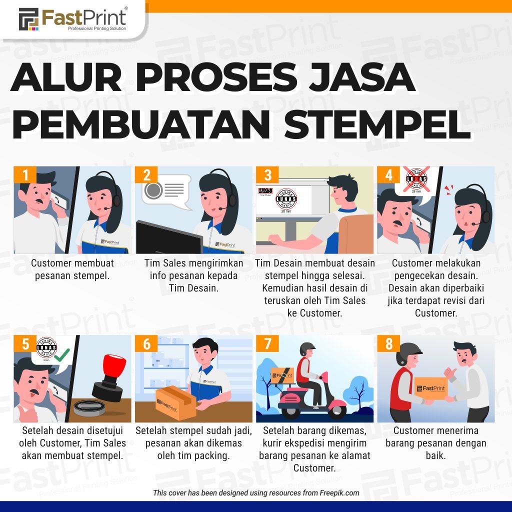 

Pesan Stempel Flash Langsung jadi GRATIS DESAIN Persegi Panjang