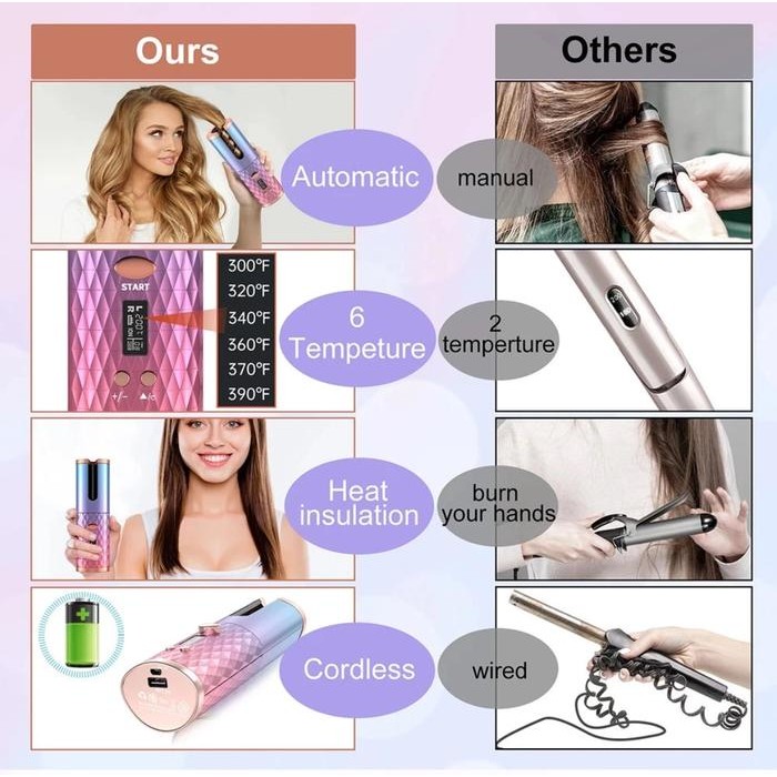 Pengeriting Rambut Catokan Otomatis Tanpa Kabel Usb Curly Meluruskan Sisir Gratisongkir