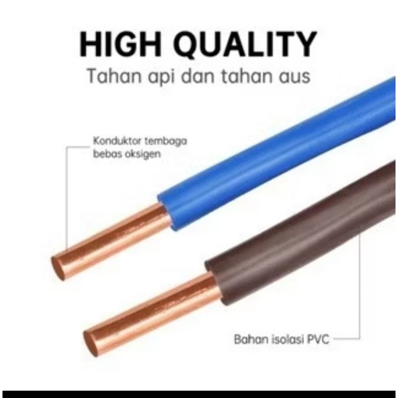 HAKAMITSU - Kabel SNI NYM 3x1.5 50 Yard / Kabel Tembaga SNI 3x1.5
