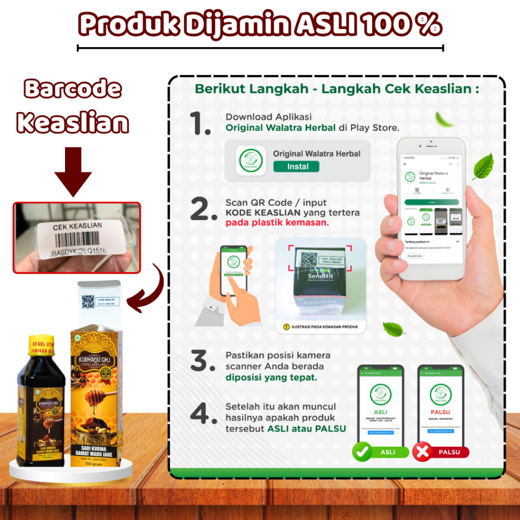 Obat Penghilang Dahak Di Tenggorokan, Dahak Susah Keluar, Infeksi Saluran Napas, Batuk Ber, ,