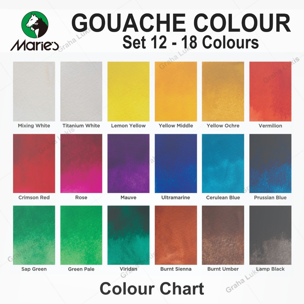 

Marie's Gouache Color Set 12/18 Warna Tahan Lama