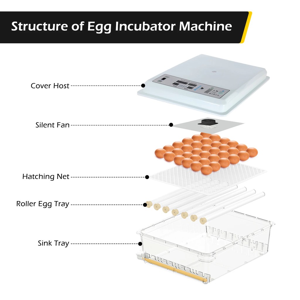 64 Egg Automatic Incubator Farm Hatchery Incubator Brooder Machine with Automatic Turner Hatcher Chi