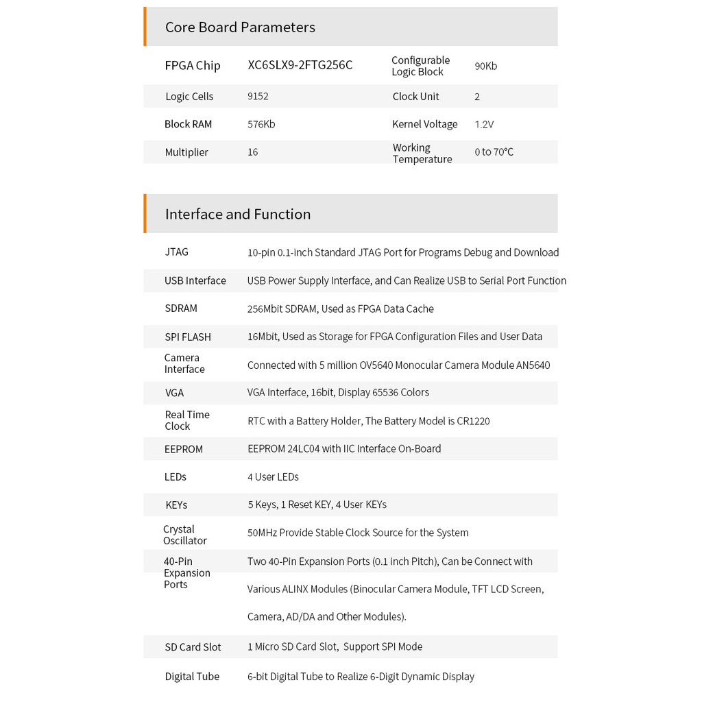 ALINX AX309: XILINX Spartan-6 XC6SLX9 FPGA Development Board LX9 Entry Level Study Card