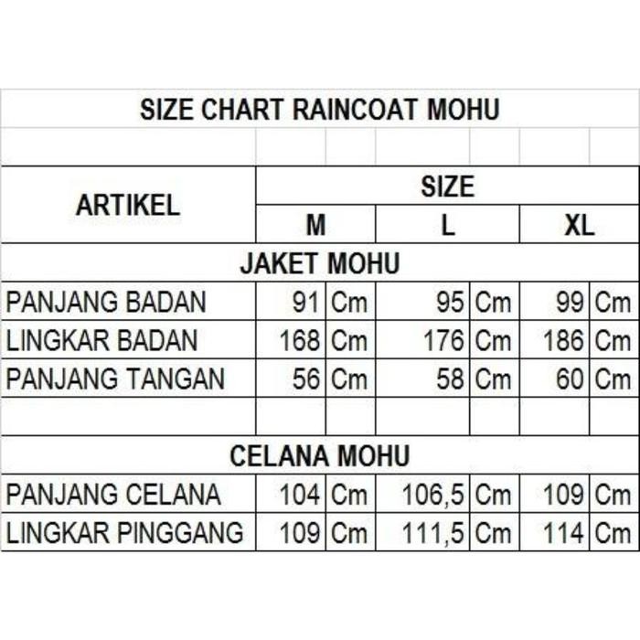 Jas Hujan Pono Tromax Raincoat Mohu