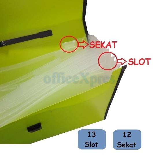 

EXPANDING FILE F4 / MAP SEKAT / EXPANDING DOKUMEN FILE 9198 / MAP FILE