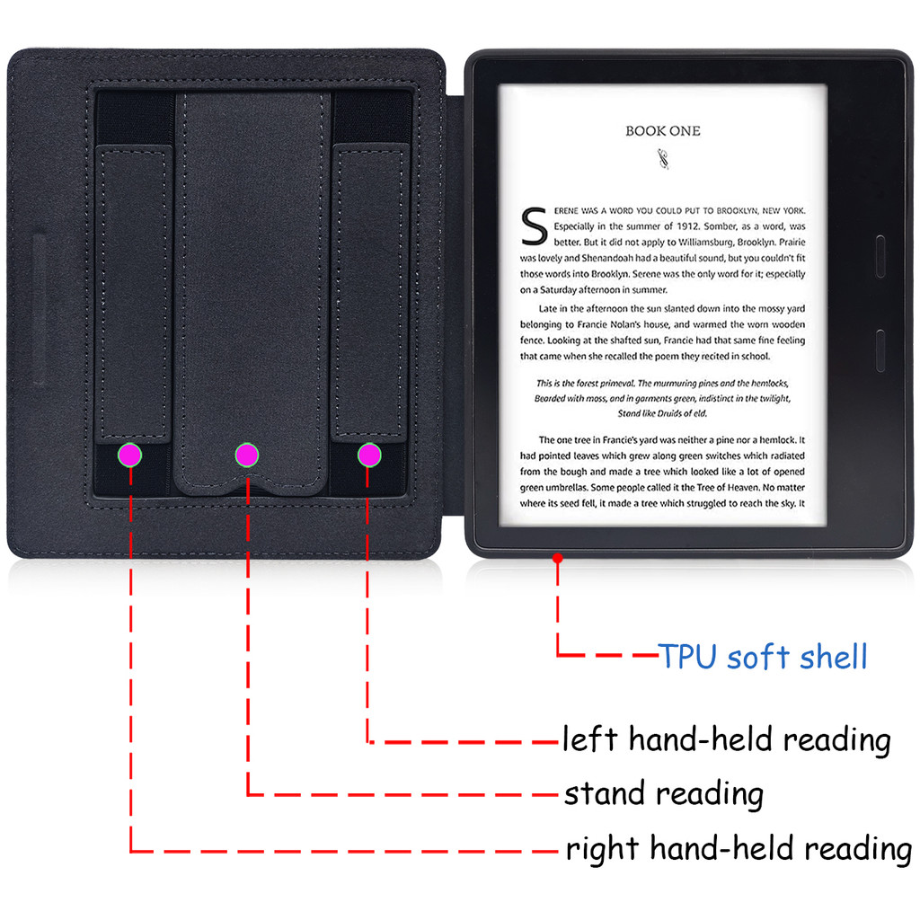 Kindle Oasis Stand Case for All-New Kindle Oasis (10th / 9th Generation, 2019 / 2017) with Double Ha