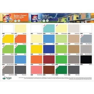 NoDrop No Drop Kaleng 1Kg 1 Kg Warna Tinting dan Ready MIX
