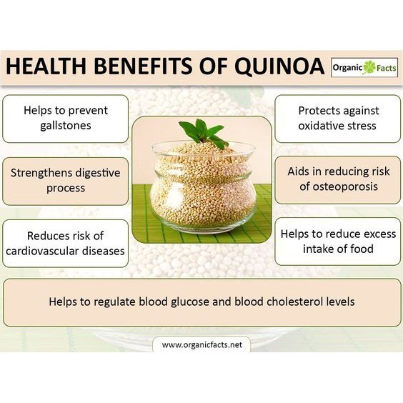

Terlaris! Organic White Quinoa (250gr)