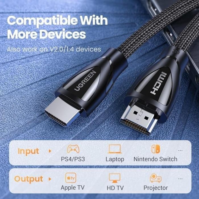 UGREEN KABEL HDMI TO HDMI 4K 8K PANJANG 5 10 15 METER