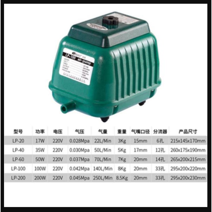 RESUN Aerator LP40 LP60 LP100 LP200 Airator LP 60 LP 100 LP 40 LP 200 Gelembung oksigen kolam LP-100