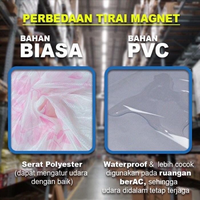 Tirai Shower Magnet 90x210cm / Tirai Pintu Magnet ruang AC / Anti Nyamuk / Semi Transparan