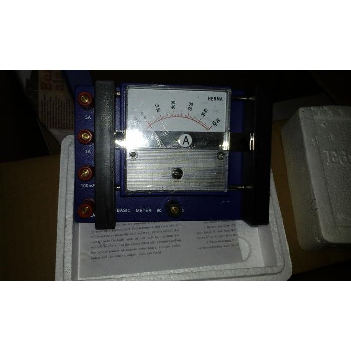Basic Meter/ meter dasar