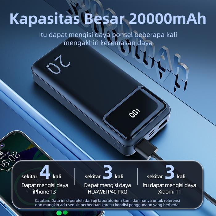 Kivee Powerbank 20000 Mah Power Bank Fast Charging Murah Mini Lcd Berkualitas