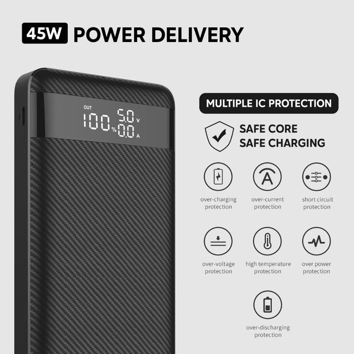 Uneed 20000Mah Powerbank Support Laptop 45W Qc 4.0 Pd 3.0 Pps - Upb152 Baterai Led Terlaris