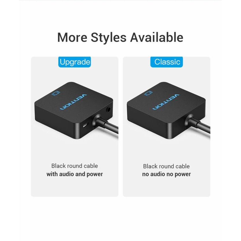 [Expert] HDMI to VGA Vention HD Video Converter