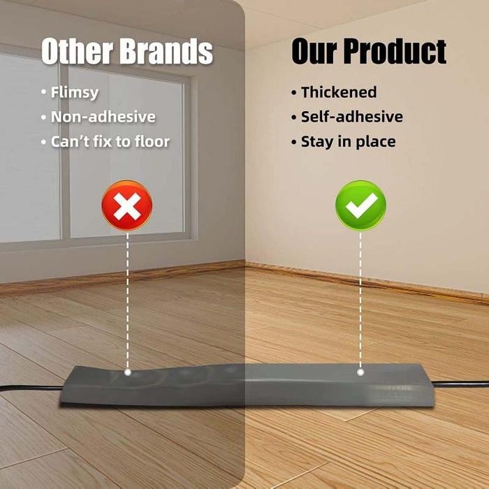 Penutup Kabel Listrik Dinding Penutup Kabel Lantai Penutup Kabel Lantai Penutup Kabel Listrik