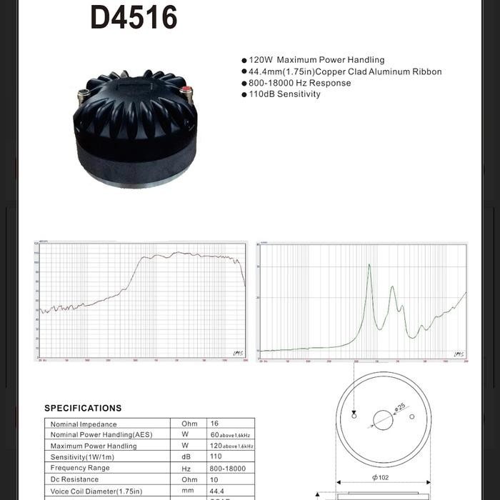 Driver Speaker Tweter Stx D4516 16 Ohm Tweeter Twitter Twetter Twiter