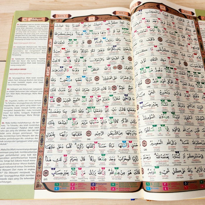 ALQURAN LANSIA JUMBO A3 LATIN TERJEMAH PERKATA. ALQURAN THE BIG AN NUR
