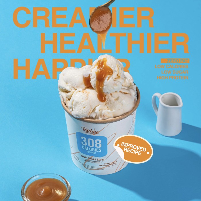 

SWIRL SWIRL SWIRL PINT (473ML) KODE 1234