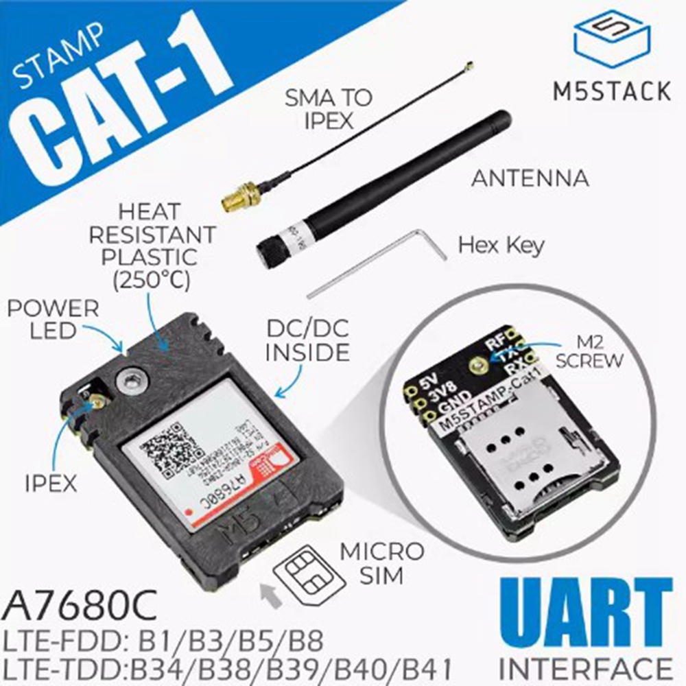 PRF STAMP CAT1 Data communication module SIM-A7680C module LTE-TDD