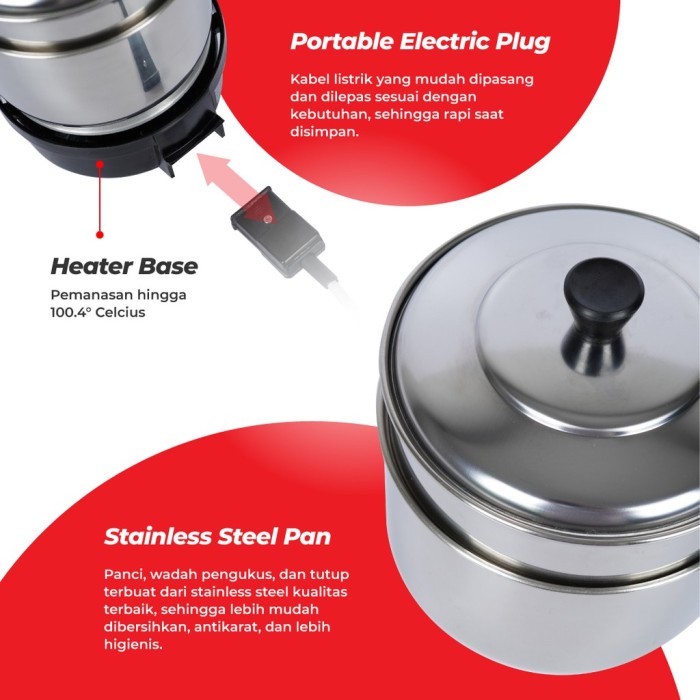 MULTI COOKER MASPION MEC 1750