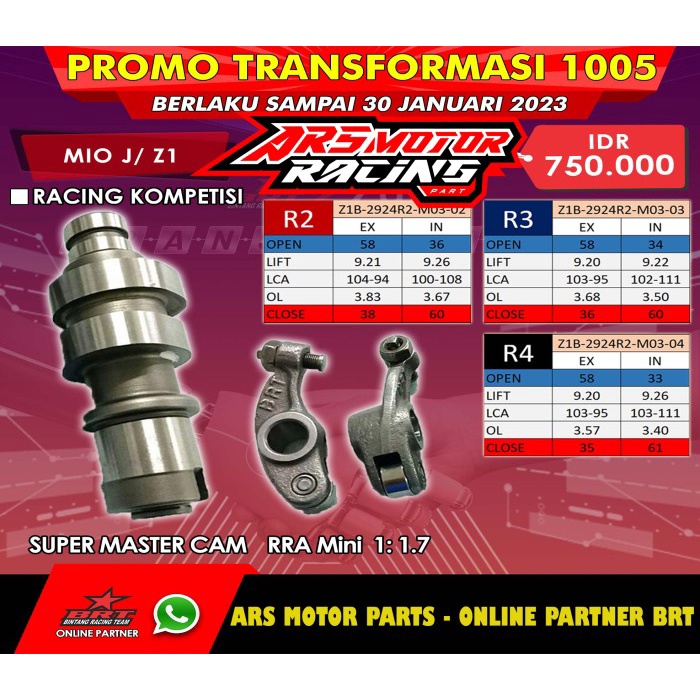 NOKEN AS BRT & RRA JUPITER Z1 - MIO J - TYPE R2 R3 R4