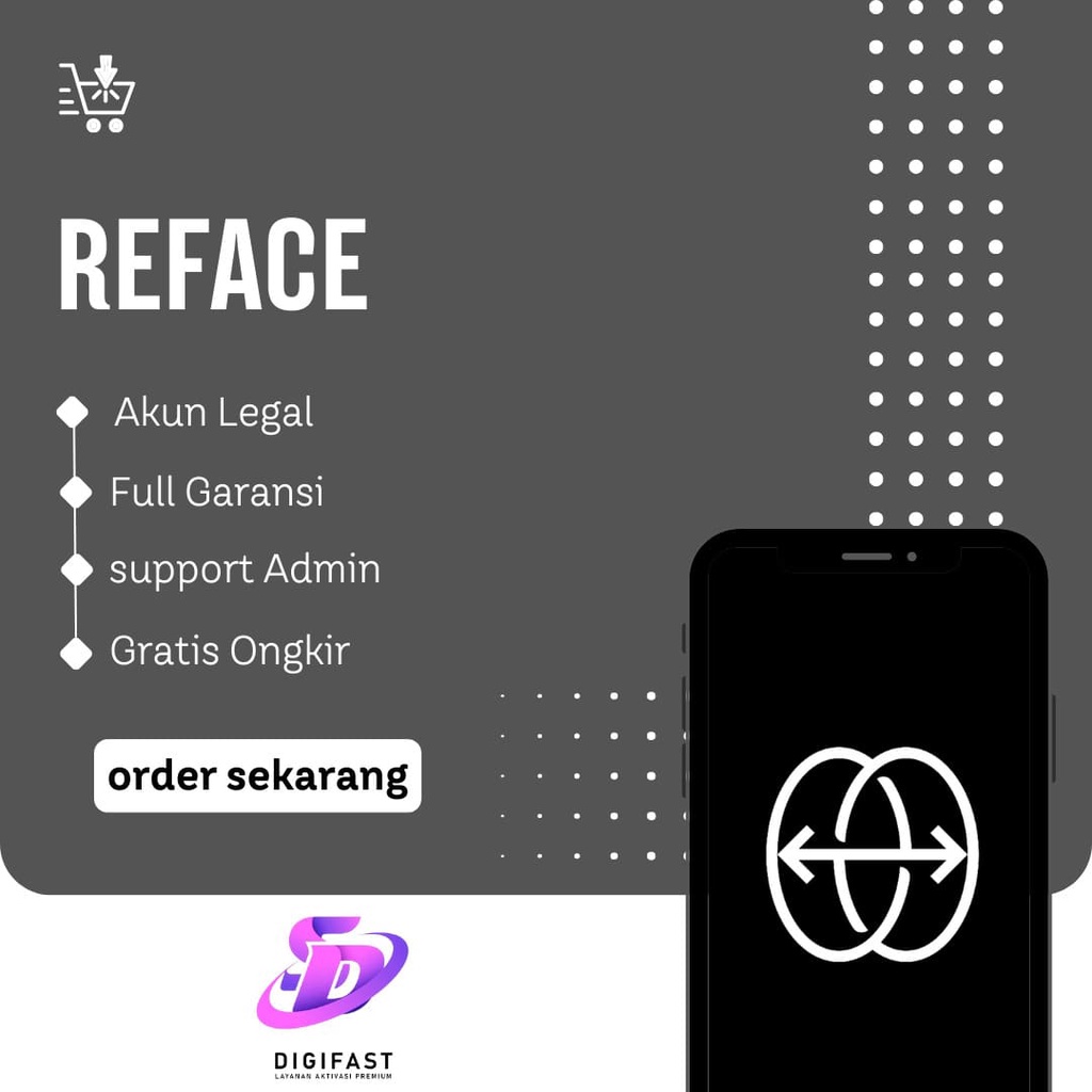 Reface Pro Premium 1 Tahun AI Face Swap Bergaransi