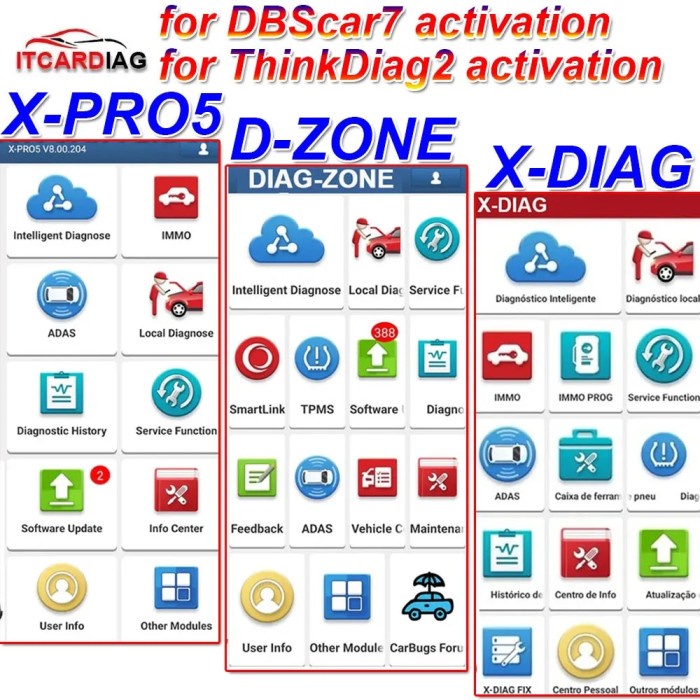 X-pro5 Diag-zone Xdiag Activation For X431 DBScar 5/7 DBScar VII