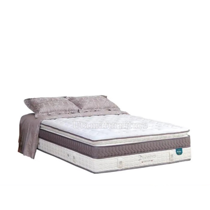 Springbed Guhdo Diamond Dream / Springbed Latex 180X200X40/ 160X200X40