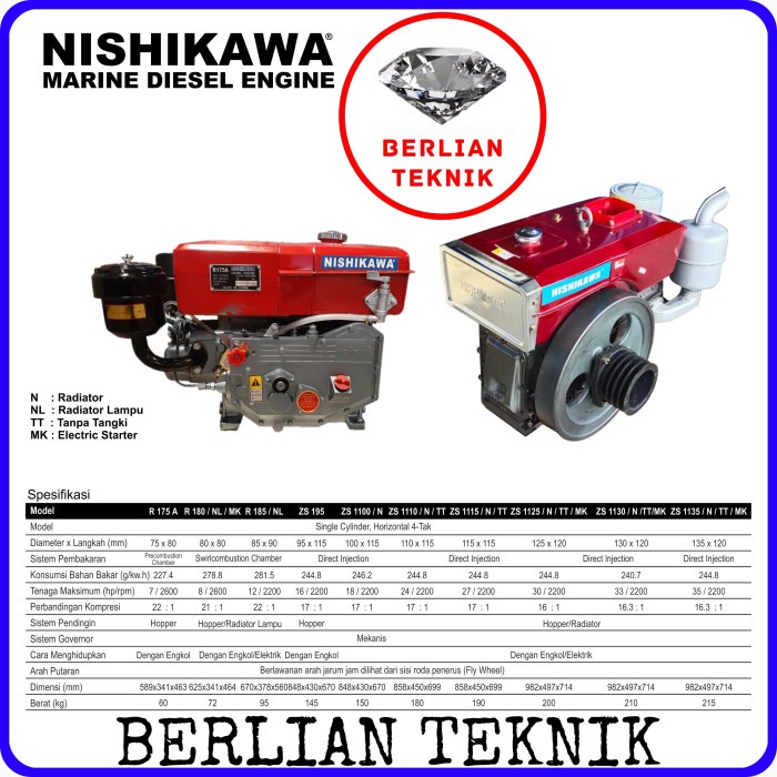 Grosir Mesin Penggerak Solar Engine Diesel Nishikawa S195 / 12 Hp Hopper