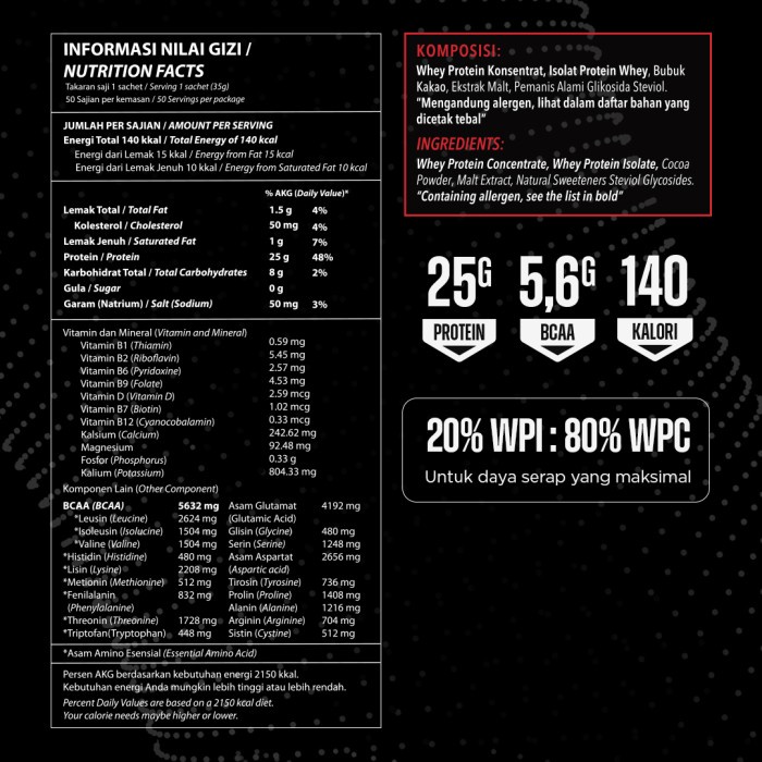 EvoWhey Evolene Whey Protein 50 Sachet - Suplemen Fitness - Suplemen Workout