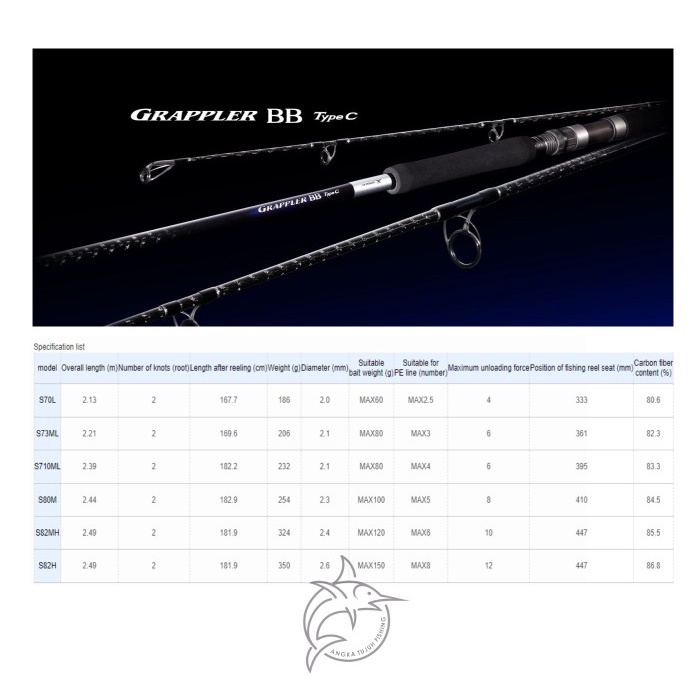 Shimano 2021 Grappler BB Type C Casting Popping Rod Joran