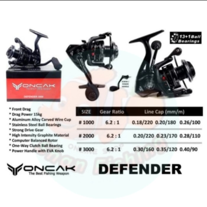 Reel Spinning Oncak Defender New SW (Power Handel)