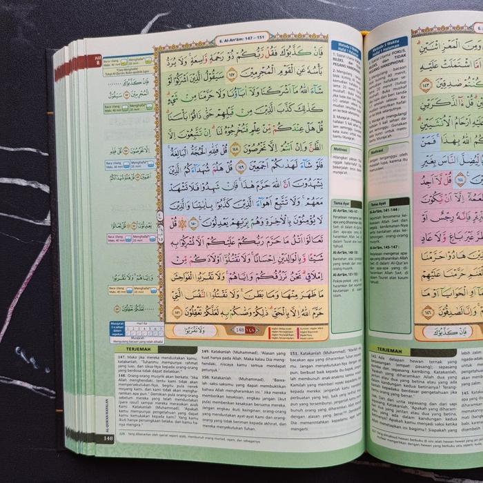 

Produk Terbaru Al Quran Cordoba Al Hufaz Muslimah Hafalan Mudah Jaket Kain A5 Cod