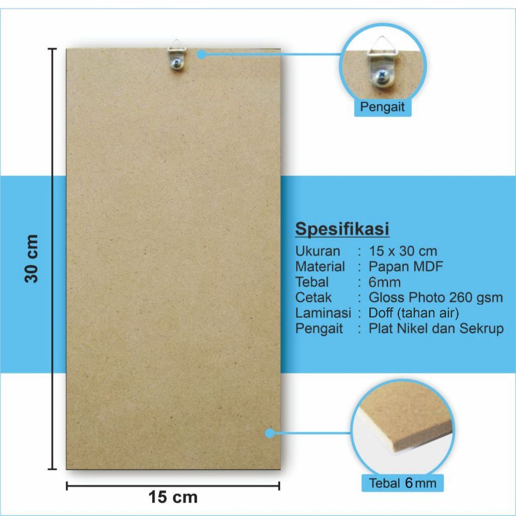 Termurah Master - Peta Indonesia Wallart Aesthetic Wall Decor Premium