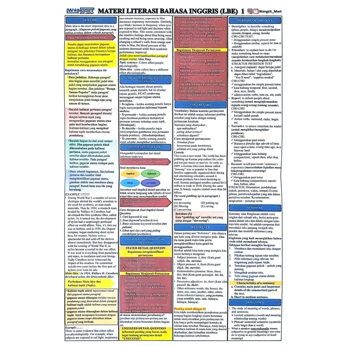 SALE  RUMUS SAKTI TPS WANGSIT OM JERO UTBK SNBT READYY