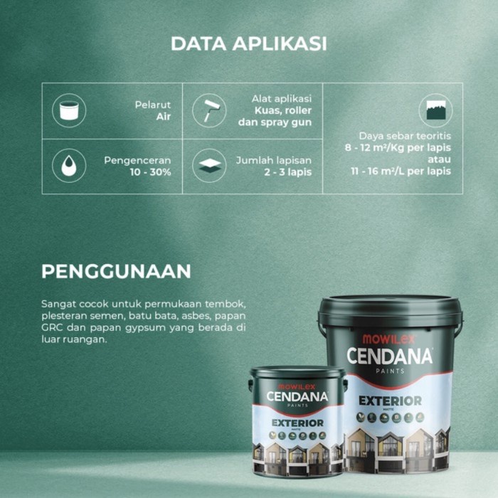 Mowilex Cendana Exterior 5 Kg Bisa Request Warna