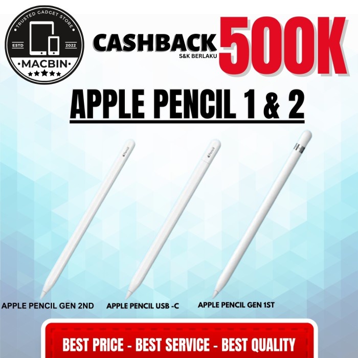 iBox Apple Pencil Gen 1 & 2 For iPad 9 10 / Pro M1 3 4 5 / Air 5