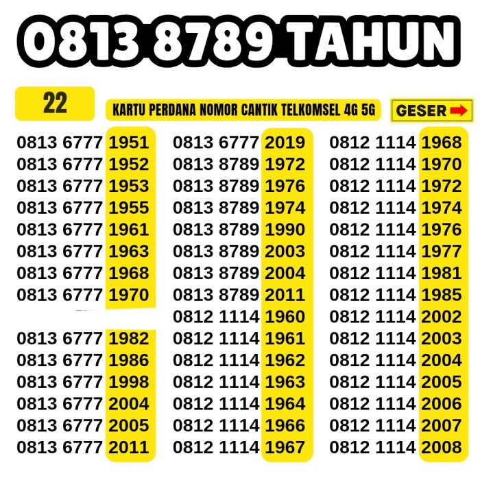 NOMOR CANTIK SIMPATI 4G TELKOMSEL NOCAN PERDANA SIMPATI TAHUN LAHIR TERLARIS/TERMURAH/TERPOPULER