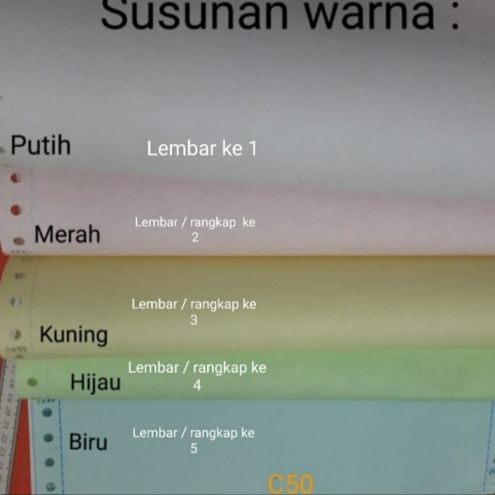 

Promo Kertas Komputer, Continuous Form, 4 Ply, 4 Ply : 2 Per Box. Packing Aman