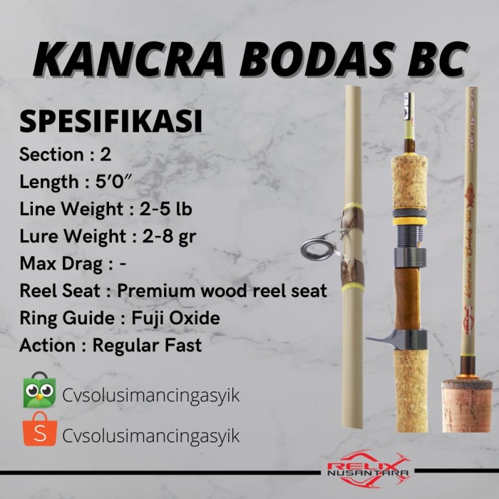 Relix Nusantara Kancra Bodas BC