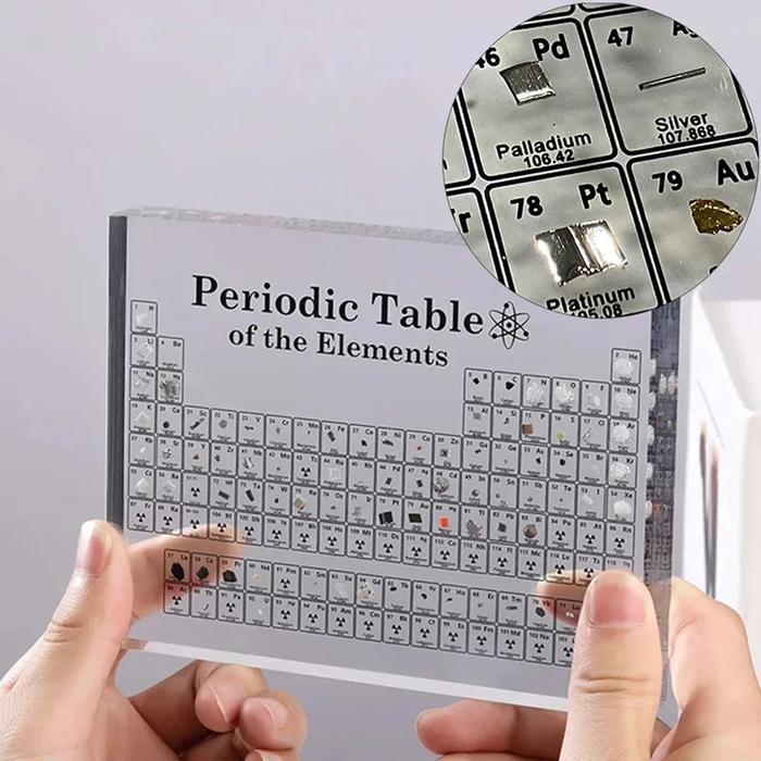 

COD Untuk Unsur Kimia Mengajar 83butir Periodic Table Ornamen Meja Periodik Kristal Akrilik