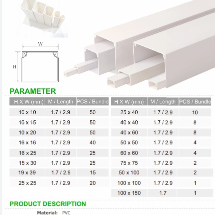 TOP NISO KABEL DUCTING ( 50 X 100 X 2900 MM ) -