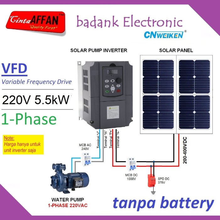TERMURAH SOLAR WATER PUMP INVERTER 1-PHASE 5.5KW 8HP 20A OUTPUT 220VAC VFD BEST SELLER