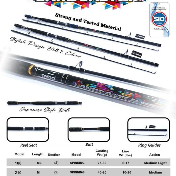 JORAN DAIDO LANDCASTER 240 JORAN CARBON COMPOSITE