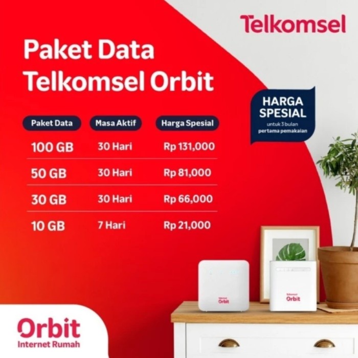 Telkomsel Orbit H2 Modem WiFi 4G High Speed Bonus Data internet