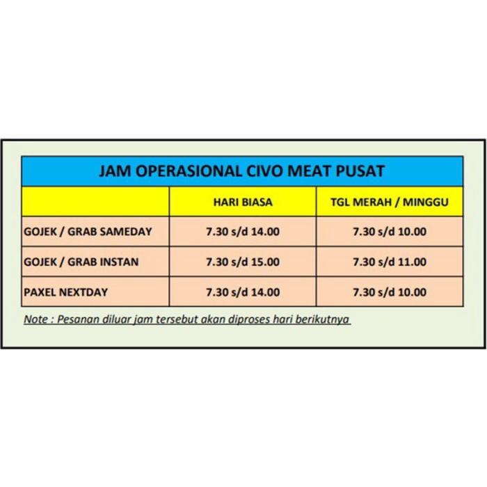 

DISKON SAMGYEOPSAL IMPORT SAMCAN PORK BELLY IMPORT SLICE TEBAL 8-10MM 500GR READYY